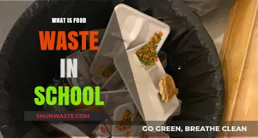 Combating Food Waste in Schools: A Comprehensive Guide