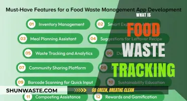 Sustainable Eats: Unraveling the Mysteries of Food Waste Tracking