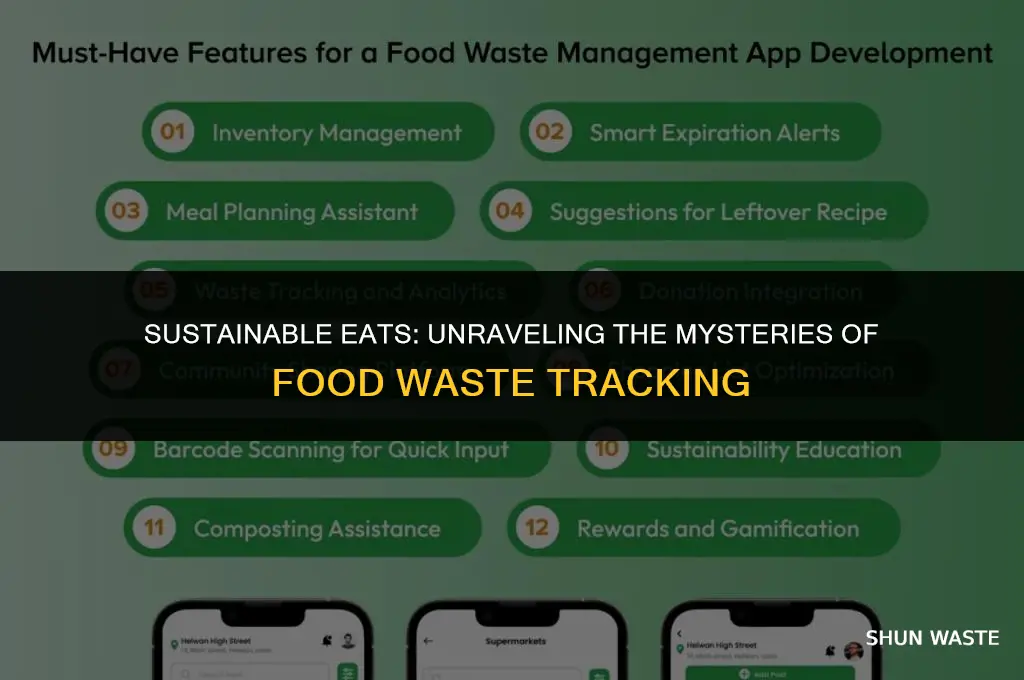 what is food waste tracking