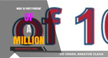 Calculating 40% of a Million: A Simple Math Breakdown