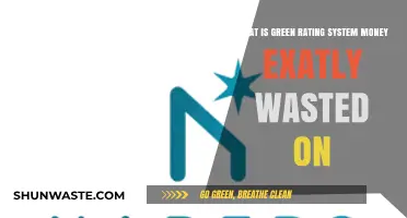 Is the Green Rating System a Waste of Money?
