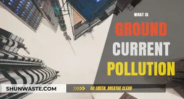 Understanding Ground Current Pollution: A Growing Environmental Concern