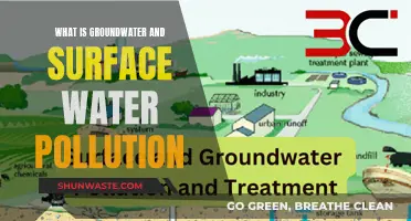 Unveiling the Hidden Threat: Understanding Groundwater and Surface Water Pollution