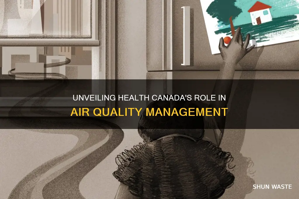 what is health canada role in air pollution