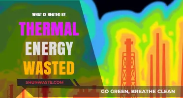 Wasted Thermal Energy: Unlocking Hidden Heat Sources for Sustainable Solutions