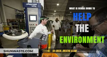 Honda's Green Initiatives: Sustainable Practices for a Healthier Planet