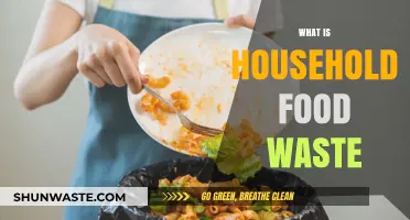 Understanding Household Food Waste: Causes, Effects, and Solutions