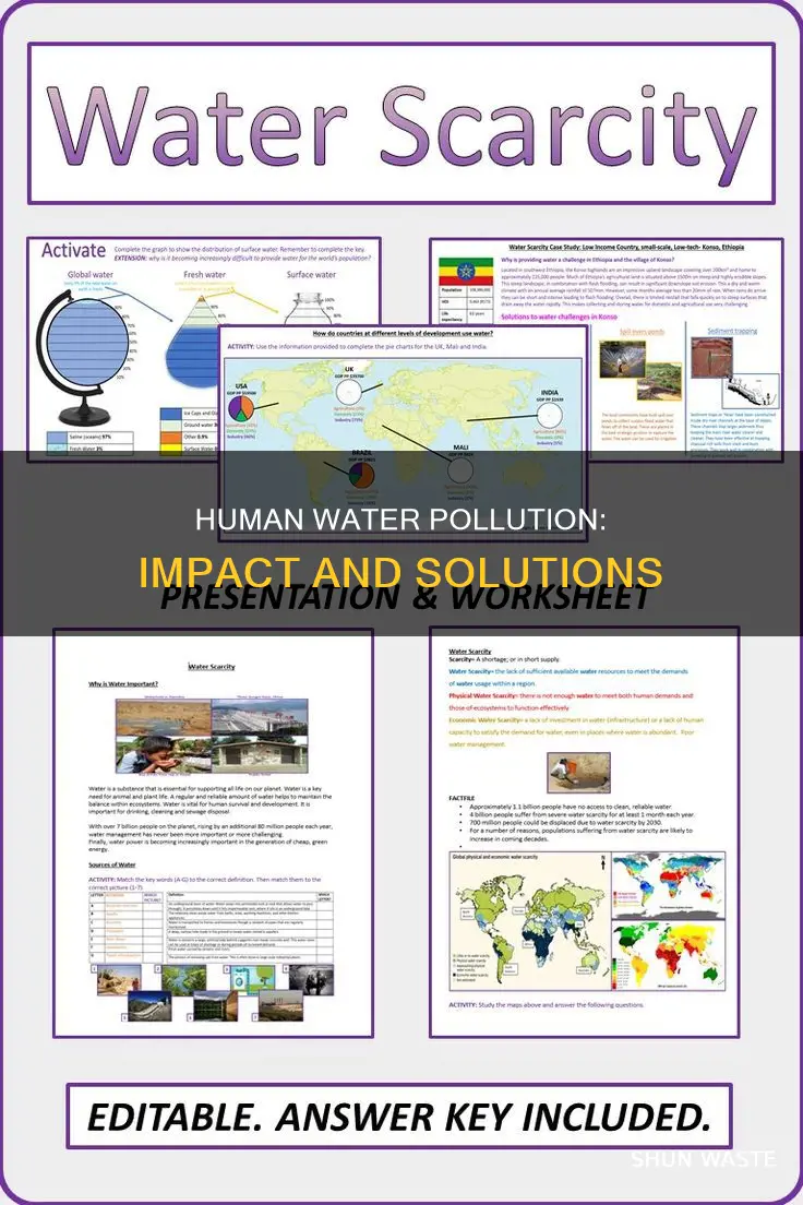 what is human water pollution