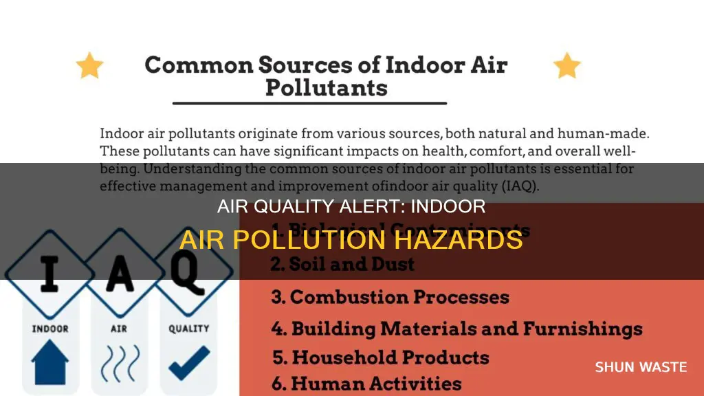 what is in door air pollution