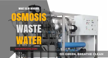 Understanding Reverse Osmosis Waste Water: Composition, Uses, and Disposal