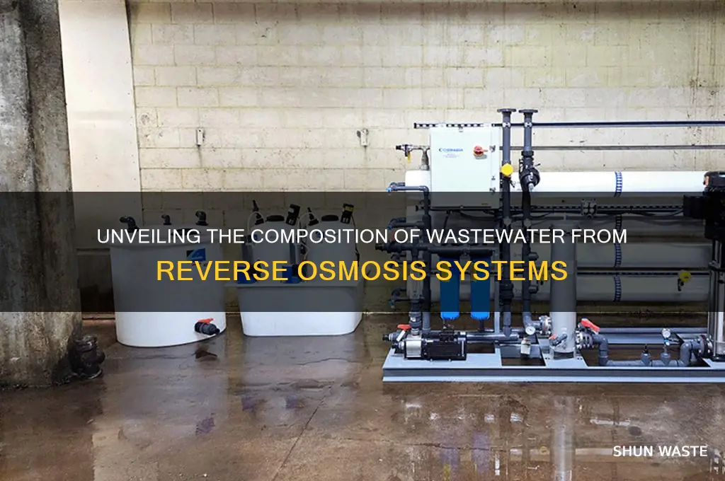 what is in waste water from reverse osomosis