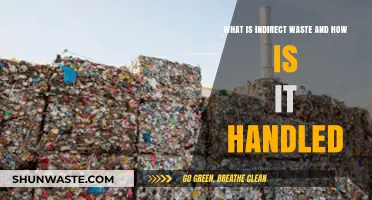 Understanding Indirect Waste: Effective Management and Handling Strategies