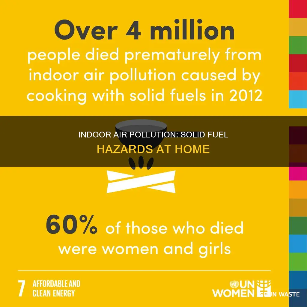 what is indoor air pollution from solid fuels