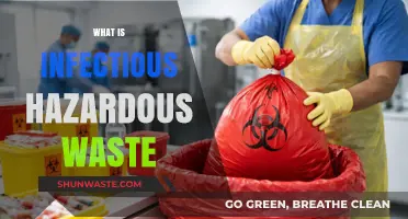 Understanding Infectious Hazardous Waste: A Comprehensive Guide