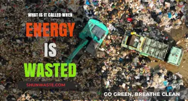 Understanding Energy Waste: The Phenomenon of Unused Power and Its Impact