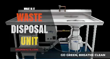 Understanding Waste Disposal Units: A Comprehensive Guide