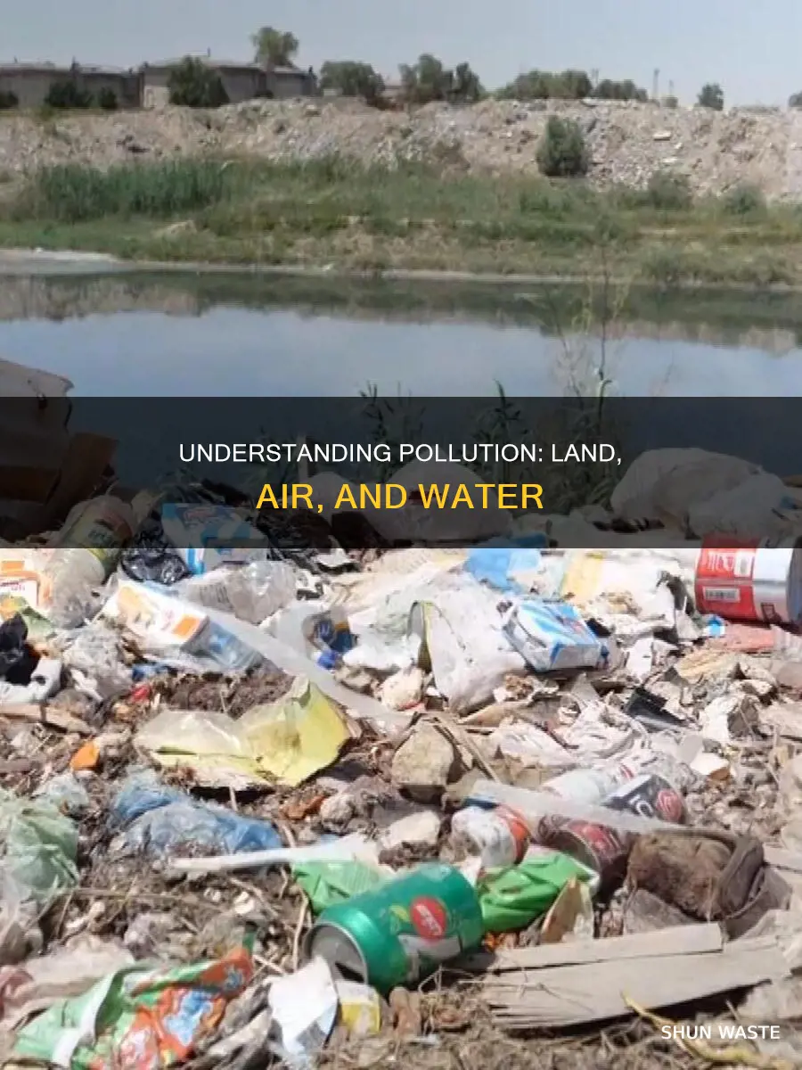 what is land air and water pollution