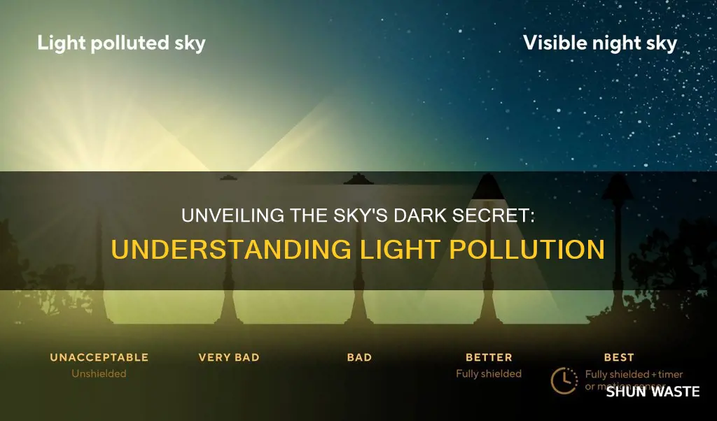 what is light pollution and its causes