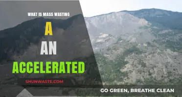 Understanding Mass Wasting: Causes, Acceleration, and Environmental Impact