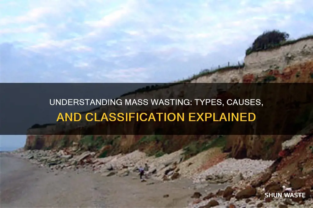 what is mass wasting and how are they classified