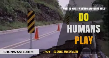Mass-Wasting Explained: Human Impact on Earth's Slopes and Landslides