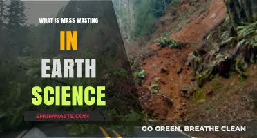Understanding Mass Wasting: Earth Science's Gravity-Driven Land Movement Explained
