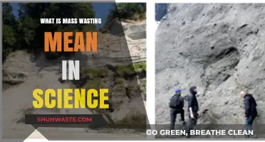 Understanding Mass Wasting: Causes, Types, and Scientific Significance Explained