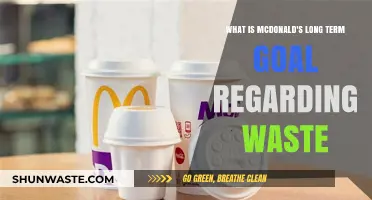 McDonald's Long-Term Waste Reduction Goals: A Sustainable Future Vision
