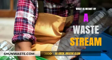Understanding Waste Streams: Definition, Types, and Environmental Impact
