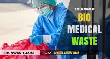 Understanding Biomedical Waste: Definition, Types, and Safe Disposal Methods