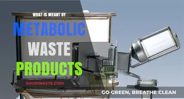 Understanding Metabolic Waste Products: Definition, Types, and Importance