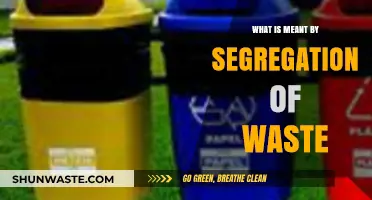 Understanding Segregation of Waste: Benefits, Methods, and Importance Explained