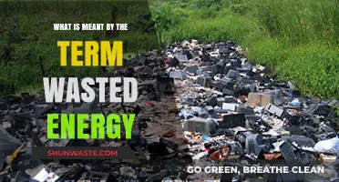 Understanding Wasted Energy: Causes, Impacts, and Prevention Strategies Explained