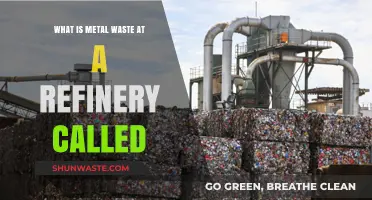Understanding Refinery Metal Waste: Terminology and Management Practices