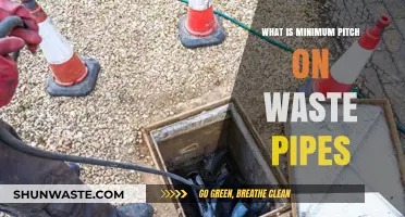 Understanding Minimum Pitch Requirements for Efficient Waste Pipe Drainage