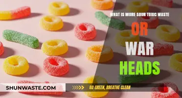 Sour Showdown: Toxic Waste vs. Warheads – Which Candy Packs More Punch?