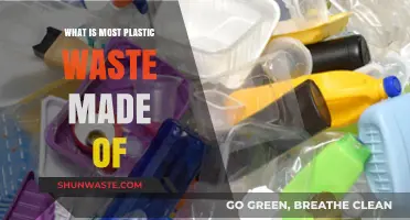 Unveiling the Composition of Plastic Waste: What's It Really Made Of?