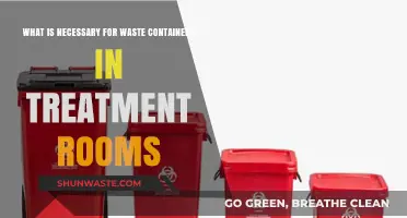 Essential Requirements for Waste Containers in Medical Treatment Rooms