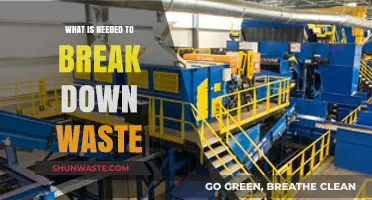 Breaking Down Waste: Essential Tools and Techniques for Effective Decomposition