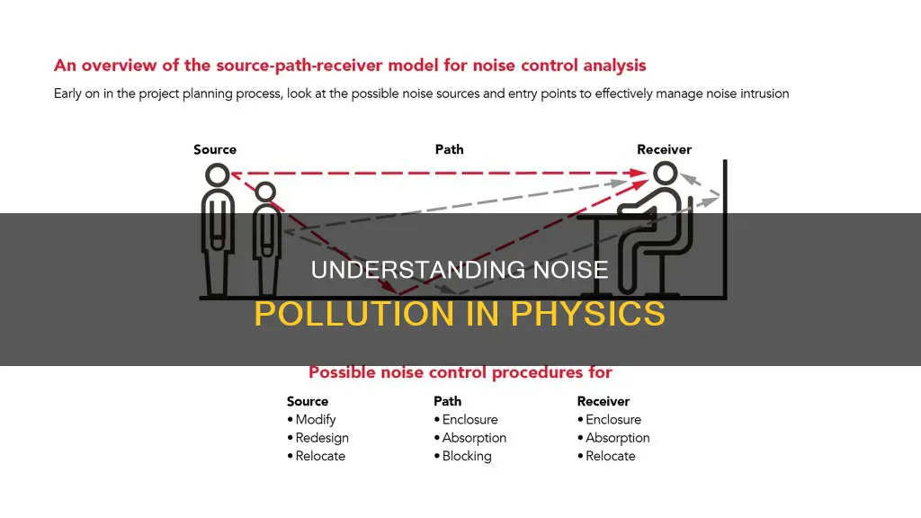 what is noise pollution in physics