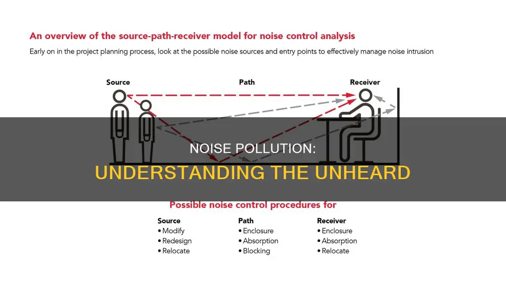 what is noise pollution ppt