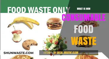 Understanding Non-Consumable Food Waste: A Comprehensive Guide
