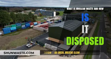 Understanding Nuclear Waste: Disposal Methods and Environmental Impact Explained