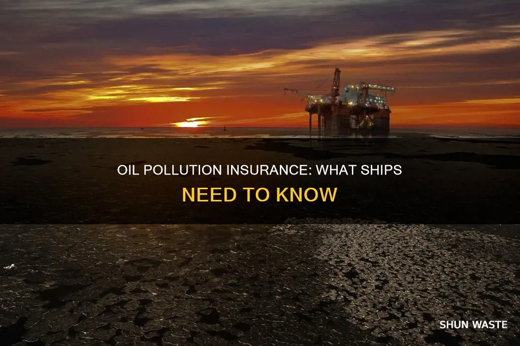 what is oil pollution insurance certificate