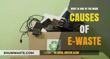 Rapid Tech Obsolescence: A Leading Driver of E-Waste Crisis