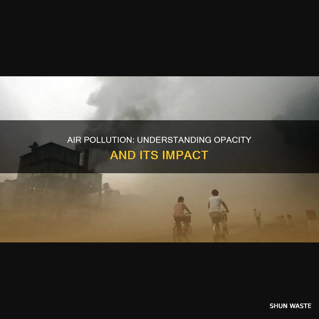what is opacity in air pollution
