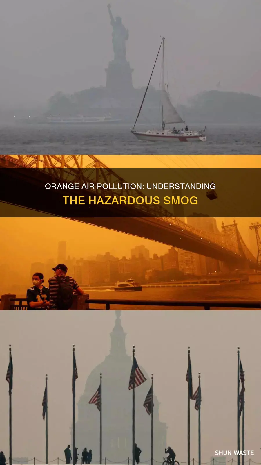 what is orange air pollution