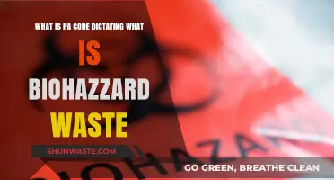 Pennsylvania Biohazard Waste Regulations: Understanding PA Code Requirements