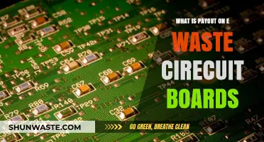 Unlocking Value: Understanding E-Waste Circuit Board Payouts and Recycling