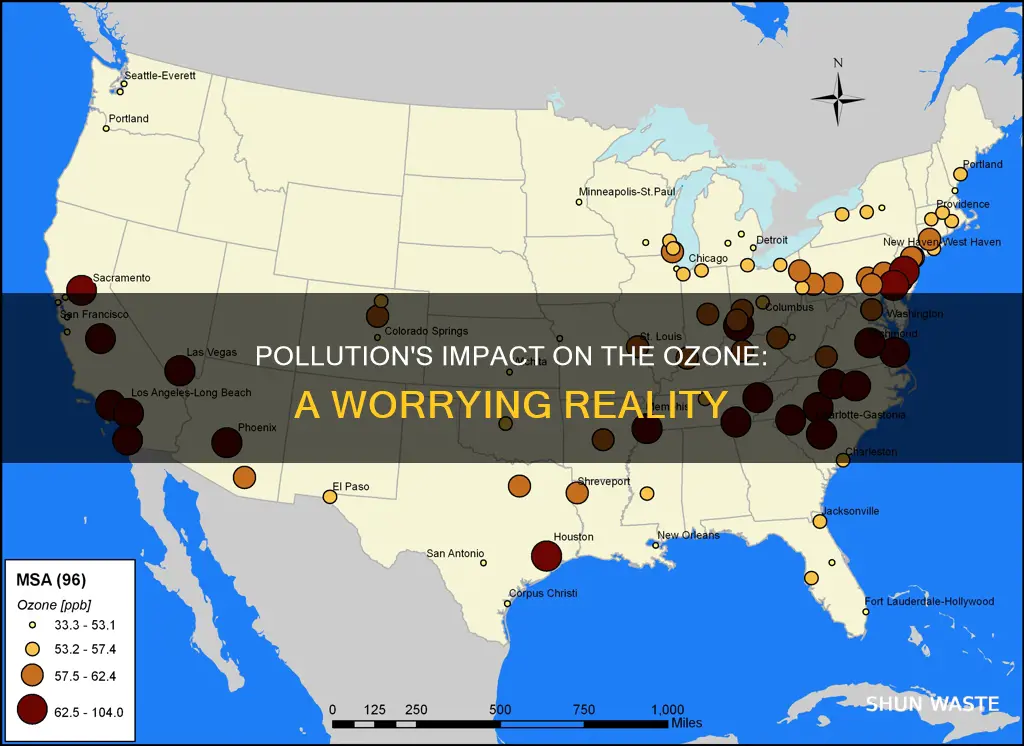 what is pollution doing to our ozone